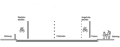 fahrradstreifen01_quer02