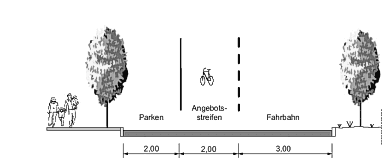 fahrradstreifen02_quer02