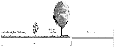 radweg01_quer01